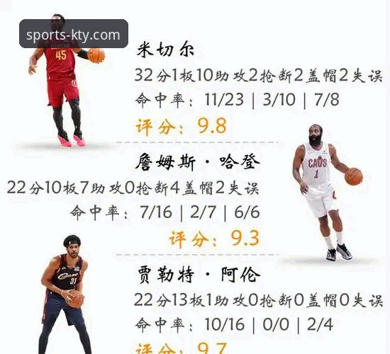 米切尔42分引爆骑士主场，K体育最新版观赛体验深度评测