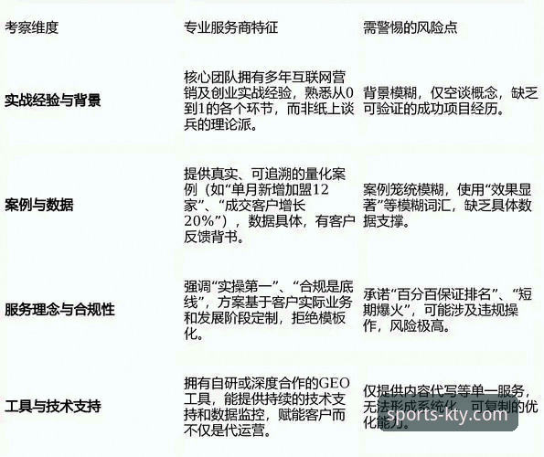 资深用户深度剖析：如何安全高效完成K体育最新版下载与平台体验优化